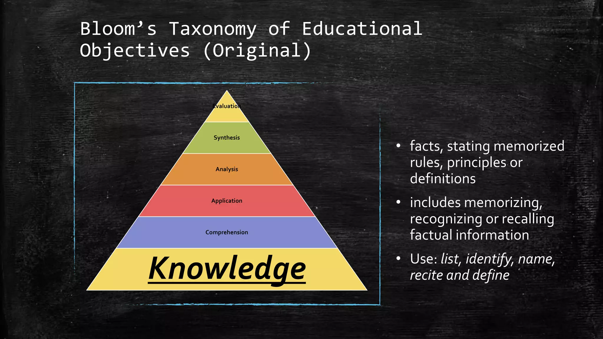 Bloom’s Taxonomy of Educational
Objectives (Original)
• facts, stating memorized
rules, principles or
definitions
• includes memorizing,
recognizing or recalling
factual information
• Use: list, identify, name,
recite and define
Evaluation
Synthesis
Analysis
Application
Comprehension
Knowledge
 