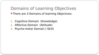 Blooms taxonomy for attainment of learning outcomes .pdf
