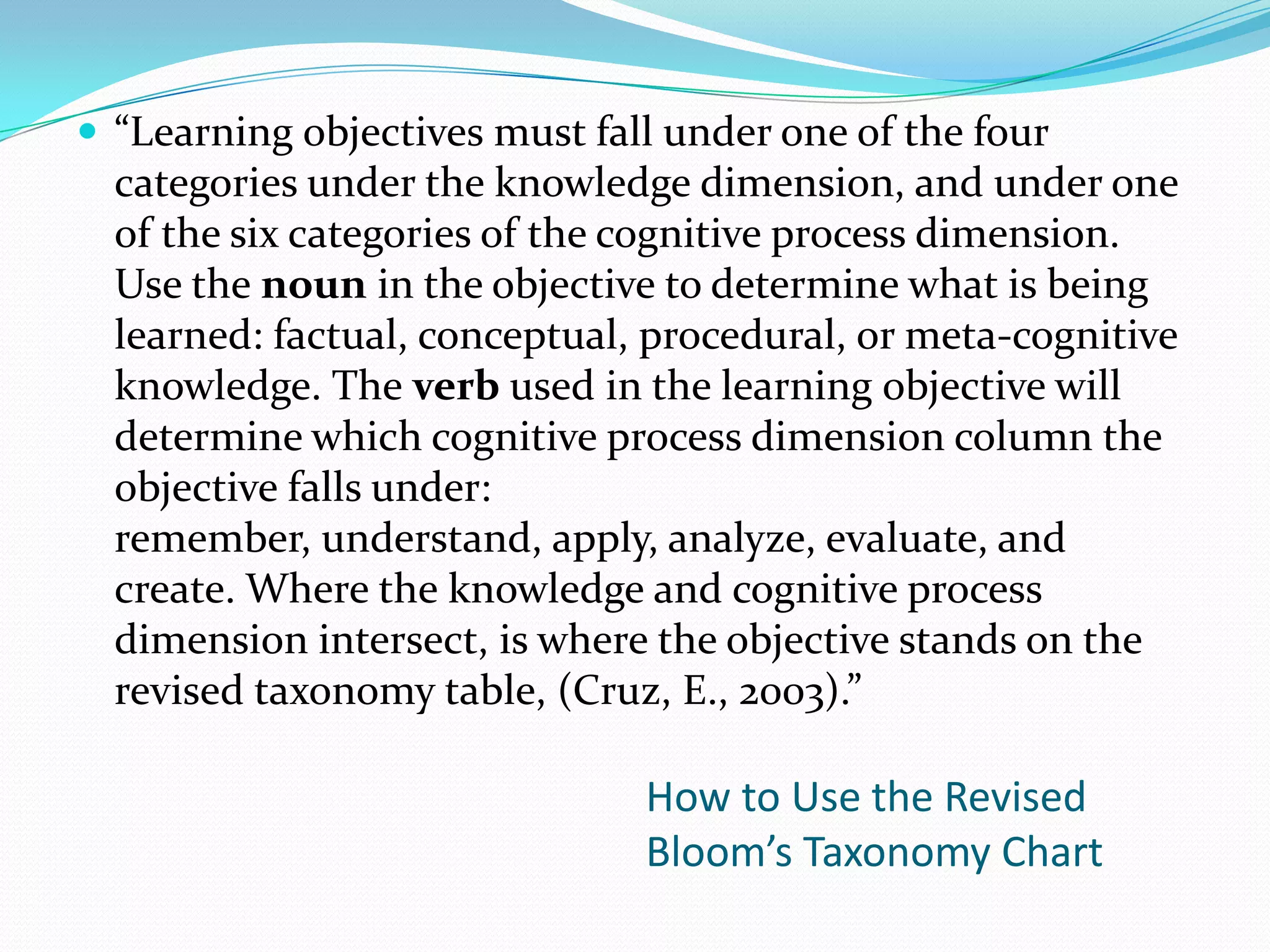 “Learning objectives must fall under one of the four categories under the knowledge dimension, and under one of the six categories of the cognitive process dimension. Use the noun in the objective to determine what is being learned: factual, conceptual, procedural, or meta-cognitive knowledge. The verb used in the learning objective will determine which cognitive process dimension column the objective falls under: remember, understand, apply, analyze, evaluate, and create. Where the knowledge and cognitive process dimension intersect, is where the objective stands on the revised taxonomy table, (Cruz, E., 2003).”How to Use the Revised Bloom’s Taxonomy Chart