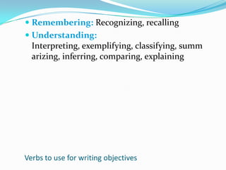 Remembering: Recognizing, recallingUnderstanding: Interpreting, exemplifying, classifying, summarizing, inferring, comparing, explainingVerbs to use for writing objectives