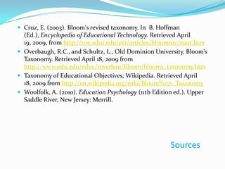 Cruz, E. (2003). Bloom's revised taxonomy. In  B. Hoffman (Ed.), Encyclopedia of Educational Technology. Retrieved April 19, 2009, from http://coe.sdsu.edu/eet/articles/bloomrev/start.htmOverbaugh, R.C., and Schultz, L., Old Dominion University, Bloom’s Taxonomy. Retrieved April 18, 2009 from http://www.odu.edu/educ/roverbau/Bloom/blooms_taxonomy.htmTaxonomy of Educational Objectives, Wikipedia. Retrieved April 18, 2009 from http://en.wikipedia.org/wiki/Bloom%27s_TaxonomyWoolfolk, A. (2010). Education Psychology (11th Edition ed.). Upper Saddle River, New Jersey: Merrill.Sources