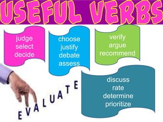 judge    choose        verify
select    justify      argue
decide   debate     recommend
         assess

                     discuss
                        rate
                    determine
                     prioritize
 