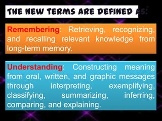 The new terms are defined as:
Remembering: Retrieving, recognizing,
and recalling relevant knowledge from
long-term memory.

Understanding: Constructing meaning
from oral, written, and graphic messages
through      interpreting,    exemplifying,
classifying,     summarizing,    inferring,
comparing, and explaining.
 