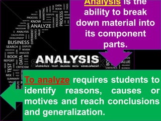 Analysis is the
            ability to break
           down material into
             its component
                  parts.


To analyze requires students to
identify reasons, causes or
motives and reach conclusions
and generalization.
 
