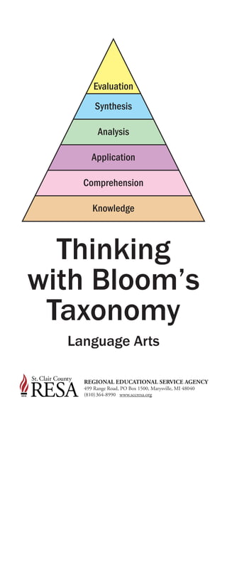 Thinking
with Bloom’s
Taxonomy
Language Arts
Evaluation
Synthesis
Analysis
Application
Comprehension
Knowledge
REGIONAL EDUCATIONAL SERVICE AGENCY
499 Range Road, PO Box 1500, Marysville, MI 48040
(810) 364-8990 www.sccresa.org
 