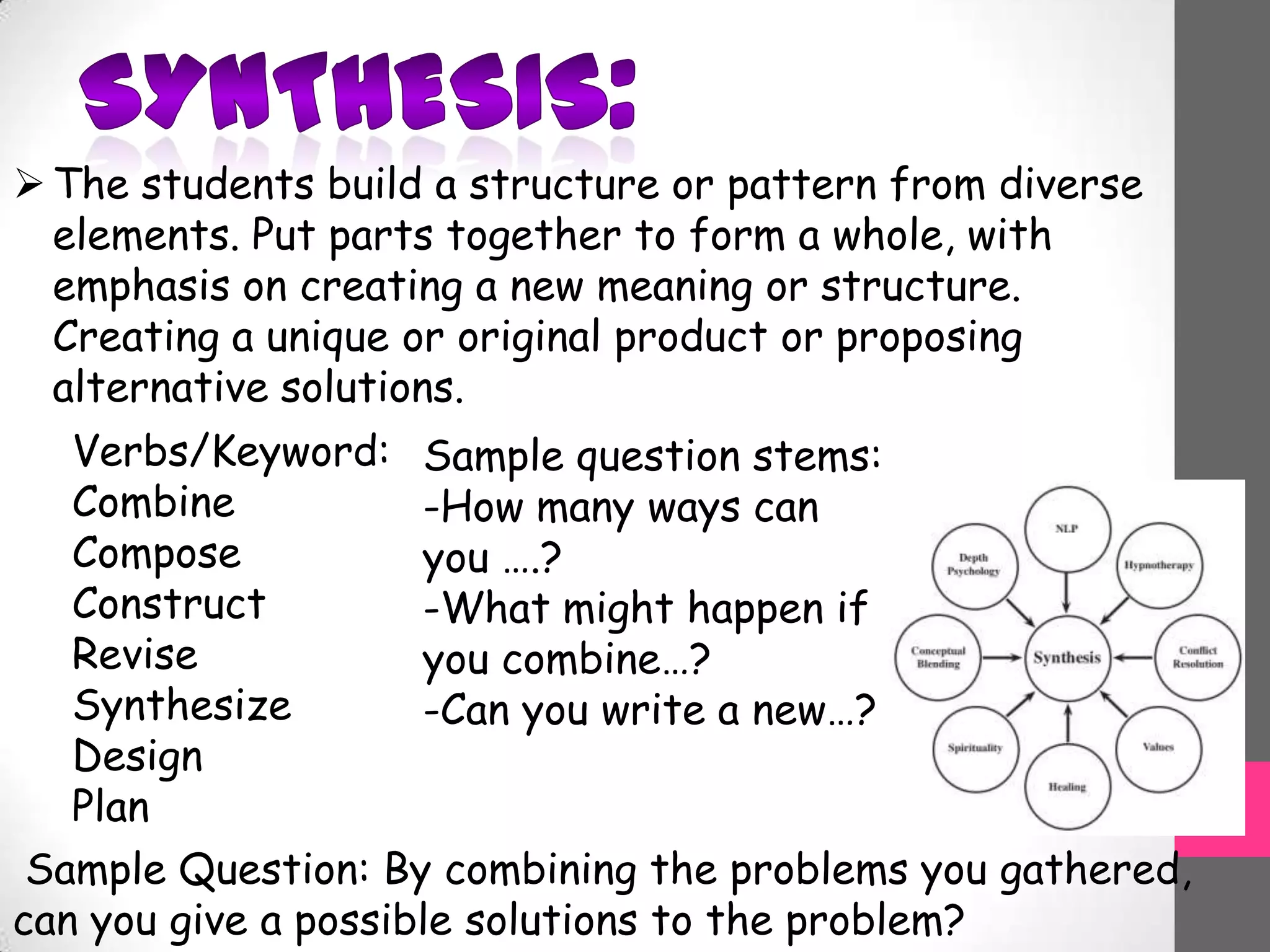 The students build a structure or pattern from diverse
elements. Put parts together to form a whole, with
emphasis on creating a new meaning or structure.
Creating a unique or original product or proposing
alternative solutions.
Verbs/Keyword:
Combine
Compose
Construct
Revise
Synthesize
Design
Plan
Sample question stems:
-How many ways can
you ….?
-What might happen if
you combine…?
-Can you write a new…?
Sample Question: By combining the problems you gathered,
can you give a possible solutions to the problem?
 