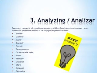 3. Analyzing / Analizar
Examinar y romper la información en sus partes al identificar los motivos o causas. Hacer
inferencias y encontrar evidencia para apoyar las generalizaciones.
• Analizar
• Examinar
• Asumir
• Descubrir
• Concluir
• Tomar parte en
• Encontrar relaciones
• Dividir
• Distinguir
• Encuestar
• Inferir
• Comparar
• Categorizar
 