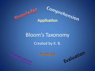 Bloom’s Taxonomy
Created by K. B.
 