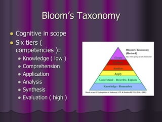 Bloom’s Taxonomy
 Cognitive in scope
 Six tiers (
competencies ):
 Knowledge ( low )
 Comprehension
 Application
 Analysis
 Synthesis
 Evaluation ( high )
 