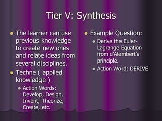 Tier V: Synthesis
 The learner can use
previous knowledge
to create new ones
and relate ideas from
several disciplines.
 Techne ( applied
knowledge )
 Action Words:
Develop, Design,
Invent, Theorize,
Create, etc.
 Example Question:
 Derive the Euler-
Lagrange Equation
from d’Alembert’s
principle.
 Action Word: DERIVE
 