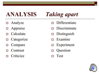 ANALYSIS Taking apart
 Analyze
 Appraise
 Calculate
 Categorize
 Compare
 Contrast
 Criticize
 Differentiate
 Discriminate
 Distinguish
 Examine
 Experiment
 Question
 Test
 