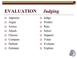 EVALUATION Judging
 Appraise
 Argue
 Assess
 Attach
 Choose
 Compare
 Defend
 Estimate
 Judge
 Predict
 Rate
 Select
 Support
 Value
 Evaluate
 Explain
 