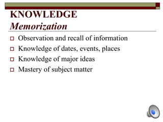 KNOWLEDGE
Memorization
 Observation and recall of information
 Knowledge of dates, events, places
 Knowledge of major ideas
 Mastery of subject matter
 