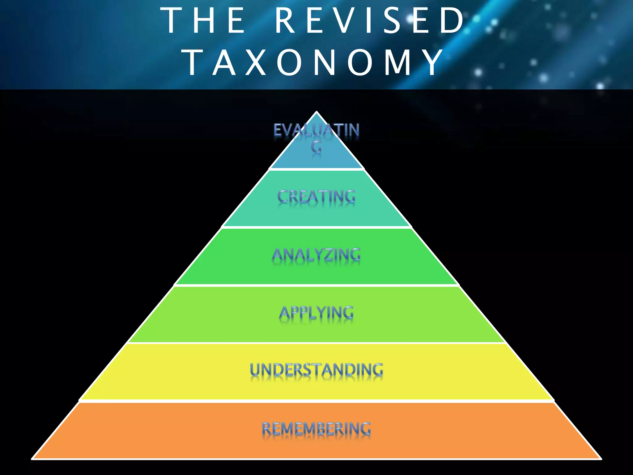 T H E R E V I S E D 
T A X O N O M Y 
 