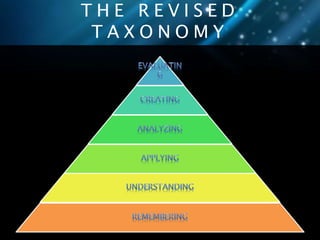 T H E R E V I S E D 
T A X O N O M Y 
 