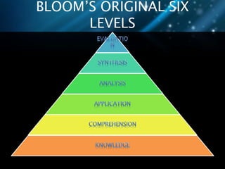 BLOOM’S ORIGINAL SIX 
LEVELS 
 