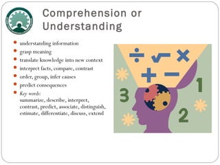 Bloom's taxonomy | PPT