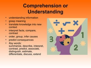 Comprehension or
Understanding
• understanding information
• grasp meaning
• translate knowledge into new
context
• interpret facts, compare,
contrast
• order, group, infer causes
• predict consequences
• Key words:
summarize, describe, interpret,
contrast, predict, associate,
distinguish, estimate,
differentiate, discuss, extend
 
