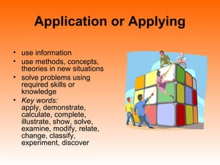 Application or Applying
• use information
• use methods, concepts,
theories in new situations
• solve problems using
required skills or
knowledge
• Key words:
apply, demonstrate,
calculate, complete,
illustrate, show, solve,
examine, modify, relate,
change, classify,
experiment, discover
 