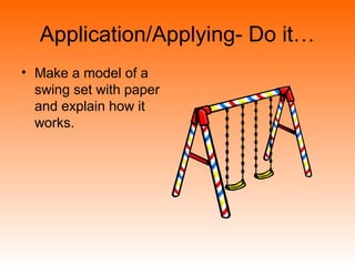 Application/Applying- Do it…
• Make a model of a
swing set with paper
and explain how it
works.
 