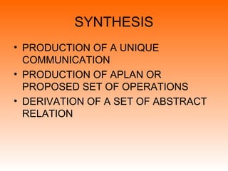SYNTHESIS
• PRODUCTION OF A UNIQUE
COMMUNICATION
• PRODUCTION OF APLAN OR
PROPOSED SET OF OPERATIONS
• DERIVATION OF A SET OF ABSTRACT
RELATION
 