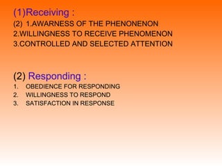 (1)Receiving :
(2) 1.AWARNESS OF THE PHENONENON
2.WILLINGNESS TO RECEIVE PHENOMENON
3.CONTROLLED AND SELECTED ATTENTION
(2) Responding :
1. OBEDIENCE FOR RESPONDING
2. WILLINGNESS TO RESPOND
3. SATISFACTION IN RESPONSE
 