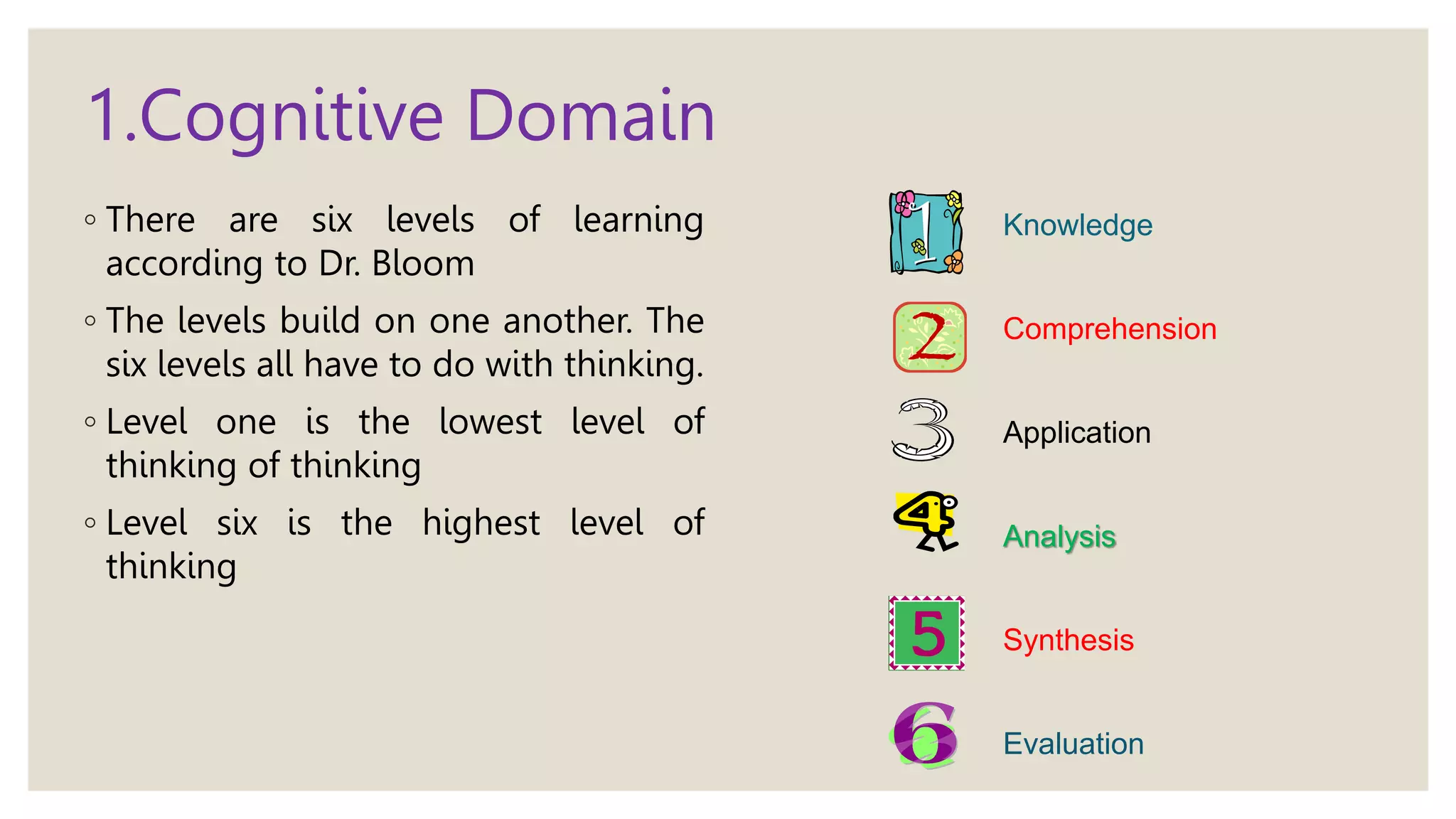 Bloom's Taxonomy.pptx