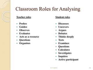 Classroom Roles for Analysing
Teacher roles
 Probes
 Guides
 Observes
 Evaluates
 Acts as a resource
 Questions
 Organises
Student roles
 Discusses
 Uncovers
 Argues
 Debates
 Thinks deeply
 Tests
 Examines
 Questions
 Calculates
 Investigates
 Inquires
 Active participant
4/11/2023 28
 