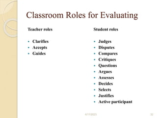 Classroom Roles for Evaluating
Teacher roles
 Clarifies
 Accepts
 Guides
Student roles
 Judges
 Disputes
 Compares
 Critiques
 Questions
 Argues
 Assesses
 Decides
 Selects
 Justifies
 Active participant
4/11/2023 32
 