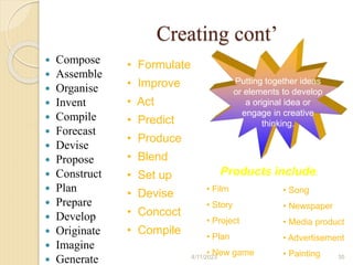 Creating cont’
 Compose
 Assemble
 Organise
 Invent
 Compile
 Forecast
 Devise
 Propose
 Construct
 Plan
 Prepare
 Develop
 Originate
 Imagine
 Generate
• Formulate
• Improve
• Act
• Predict
• Produce
• Blend
• Set up
• Devise
• Concoct
• Compile
Putting together ideas
or elements to develop
a original idea or
engage in creative
thinking.
Products include:
• Film
• Story
• Project
• Plan
• New game
• Song
• Newspaper
• Media product
• Advertisement
• Painting
4/11/2023 35
 