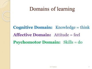 Domains of learning
4/11/2023 7
 