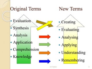 Original Terms New Terms
 Evaluation
 Synthesis
 Analysis
 Application
 Comprehension
 Knowledge
 Creating
 Evaluating
 Analysing
 Applying
 Understanding
 Remembering
4/11/2023 9
 