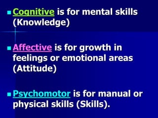 Cognitive is for mental skills
(Knowledge)
 Affective is for growth in
feelings or emotional areas
(Attitude)
 Psychomotor is for manual or
physical skills (Skills).
 