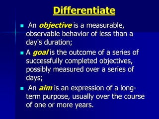 Differentiate
 An objective is a measurable,
observable behavior of less than a
day's duration;
 A goal is the outcome of a series of
successfully completed objectives,
possibly measured over a series of
days;
 An aim is an expression of a long-
term purpose, usually over the course
of one or more years.
 