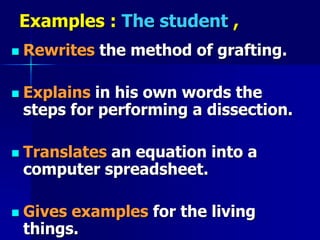Examples : The student ,
 Rewrites the method of grafting.
 Explains in his own words the
steps for performing a dissection.
 Translates an equation into a
computer spreadsheet.
 Gives examples for the living
things.
 