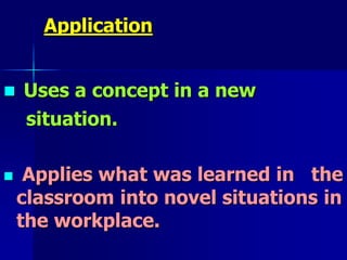 Application
 Uses a concept in a new
situation.
 Applies what was learned in the
classroom into novel situations in
the workplace.
 