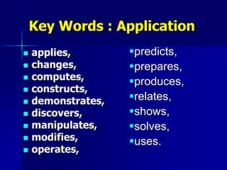 Key Words : Application
 applies,
 changes,
 computes,
 constructs,
 demonstrates,
 discovers,
 manipulates,
 modifies,
 operates,
predicts,
prepares,
produces,
relates,
shows,
solves,
uses.
 