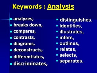 Keywords : Analysis
 analyzes,
 breaks down,
 compares,
 contrasts,
 diagrams,
 deconstructs,
 differentiates,
 discriminates,
 distinguishes,
 identifies,
 illustrates,
 infers,
 outlines,
 relates,
 selects,
 separates.
 