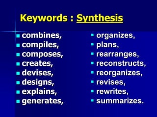 Keywords : Synthesis
 combines,
 compiles,
 composes,
 creates,
 devises,
 designs,
 explains,
 generates,
 organizes,
 plans,
 rearranges,
 reconstructs,
 reorganizes,
 revises,
 rewrites,
 summarizes.
 