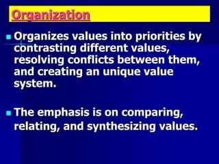 Organization
 Organizes values into priorities by
contrasting different values,
resolving conflicts between them,
and creating an unique value
system.
 The emphasis is on comparing,
relating, and synthesizing values.
 