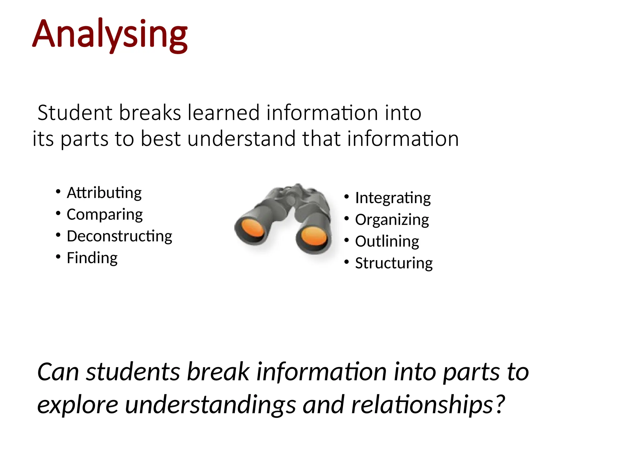 Analysing
Student breaks learned information into
its parts to best understand that information
• Attributing
• Comparing
• Deconstructing
• Finding
• Integrating
• Organizing
• Outlining
• Structuring
Can students break information into parts to
explore understandings and relationships?
 