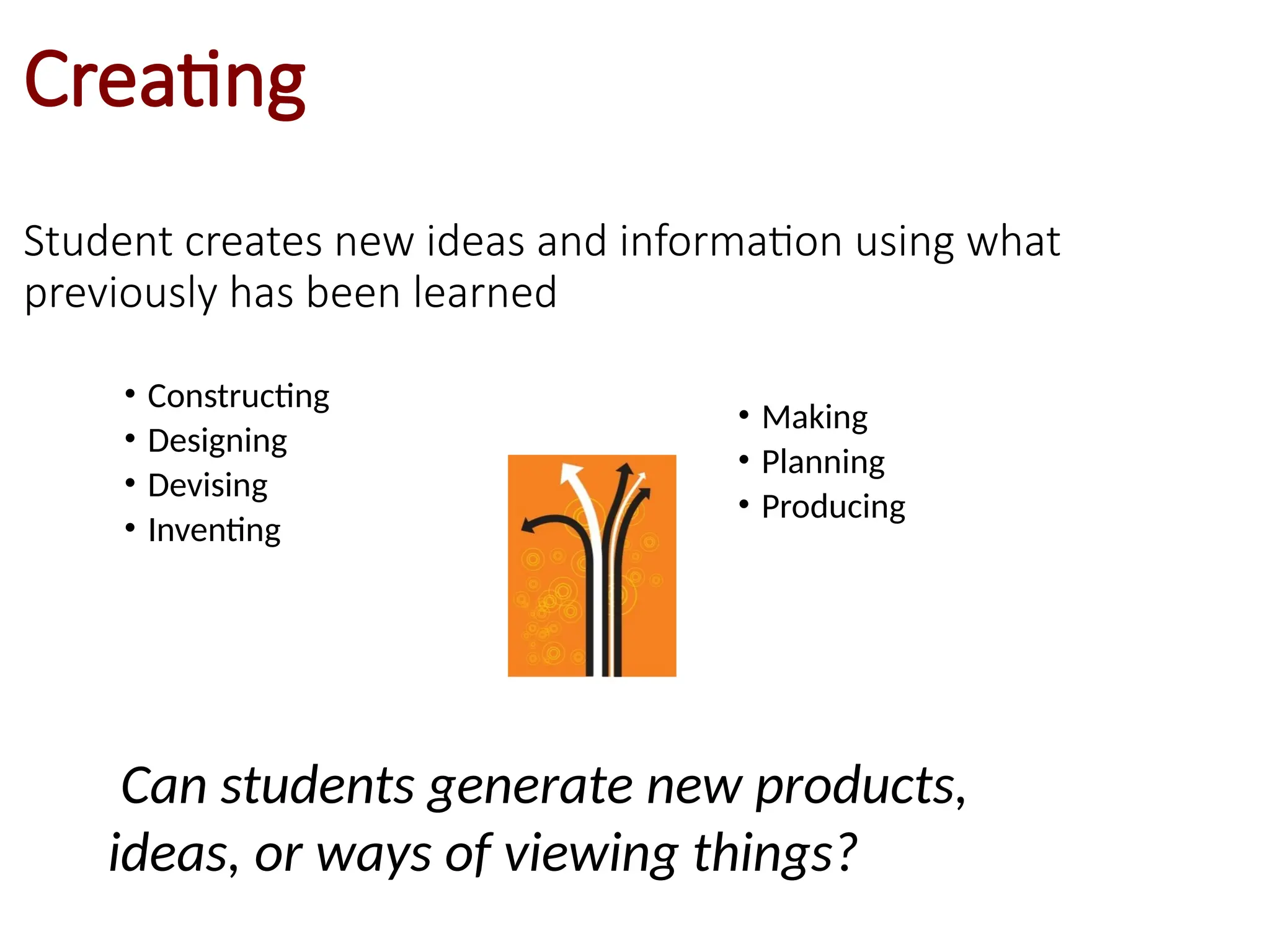 Creating
Student creates new ideas and information using what
previously has been learned
• Constructing
• Designing
• Devising
• Inventing
• Making
• Planning
• Producing
Can students generate new products,
ideas, or ways of viewing things?
 