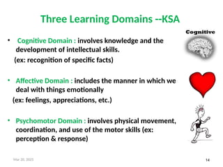 14
Three Learning Domains --KSA
• Cognitive Domain : involves knowledge and the
development of intellectual skills.
(ex: recognition of specific facts)
• Affective Domain : includes the manner in which we
deal with things emotionally
(ex: feelings, appreciations, etc.)
• Psychomotor Domain : involves physical movement,
coordination, and use of the motor skills (ex:
perception & response)
Mar 20, 2025
 