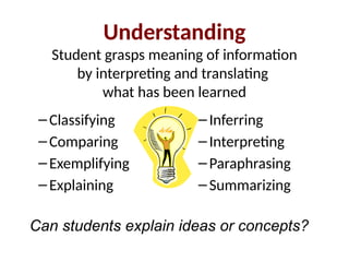 Understanding
Student grasps meaning of information
by interpreting and translating
what has been learned
–Classifying
–Comparing
–Exemplifying
–Explaining
–Inferring
–Interpreting
–Paraphrasing
–Summarizing
Can students explain ideas or concepts?
 