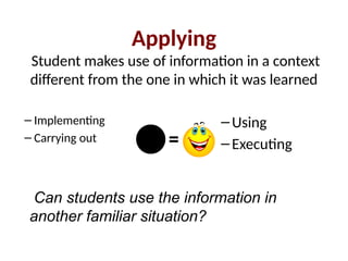Applying
Student makes use of information in a context
different from the one in which it was learned
– Implementing
– Carrying out
–Using
–Executing
Can students use the information in
another familiar situation?
c =
 