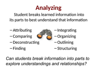 Analyzing
Student breaks learned information into
its parts to best understand that information
–Attributing
–Comparing
–Deconstructing
–Finding
–Integrating
–Organizing
–Outlining
–Structuring
Can students break information into parts to
explore understandings and relationships?
 