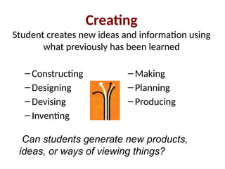 Creating
Student creates new ideas and information using
what previously has been learned
–Constructing
–Designing
–Devising
–Inventing
–Making
–Planning
–Producing
Can students generate new products,
ideas, or ways of viewing things?
 