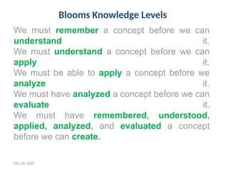 Mar 20, 2025
We must remember a concept before we can
understand it.
We must understand a concept before we can
apply it.
We must be able to apply a concept before we
analyze it.
We must have analyzed a concept before we can
evaluate it.
We must have remembered, understood,
applied, analyzed, and evaluated a concept
before we can create.
Blooms Knowledge Levels
 