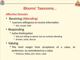 Blooms’ Taxonomy…
Affective Domain:
• Receiving (Attending)
• Learners willingness to receive information
• Ask, accept, hold
• Responding
• Active Participation
• Not just willing to attend, but are actively attending
• Answer, assist, discuss
• Valuing
• This level ranges from acceptance of a value, to
preference, to commitment to a value
• Embrace, follow, join, share, value
 
