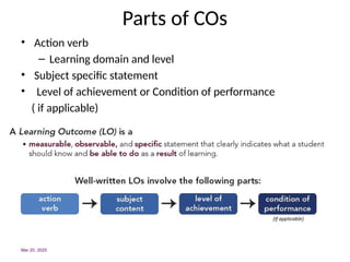 Parts of COs
• Action verb
– Learning domain and level
• Subject specific statement
• Level of achievement or Condition of performance
( if applicable)
Mar 20, 2025
 